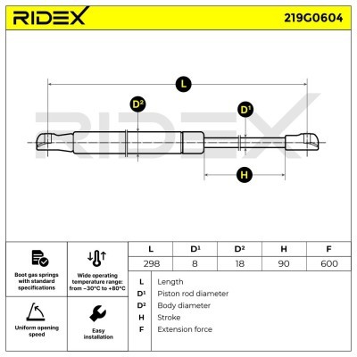 Gas Spring, boot-/cargo area RIDEX 219G0604 219G0604 - photo 7