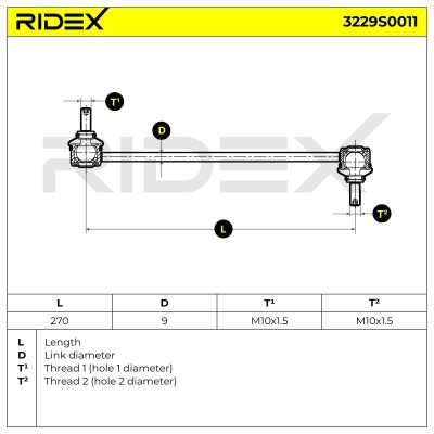 Stabilizer Link RIDEX 3229S0011 3229S0011 - photo 7