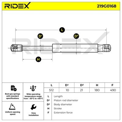 Gas Spring, boot-/cargo area RIDEX 219G0168 219G0168 - photo 6