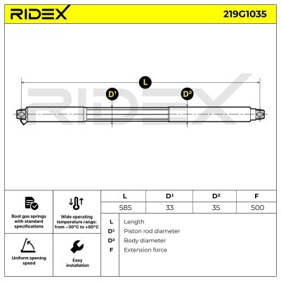Gas Spring, boot-/cargo area RIDEX 219G1035 219G1035 - photo 10