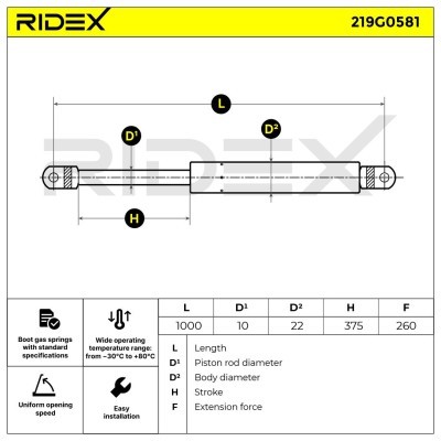 Gas Spring, boot-/cargo area RIDEX 219G0581 219G0581 - photo 6