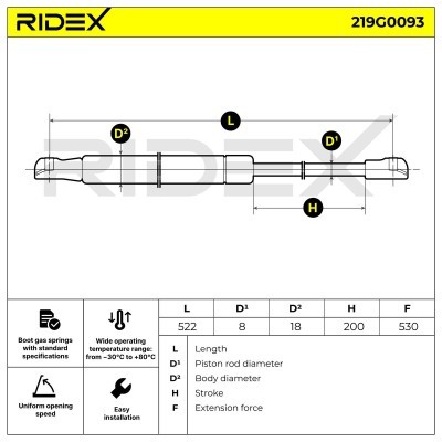 Gas Spring, boot-/cargo area RIDEX 219G0093 219G0093 - photo 7