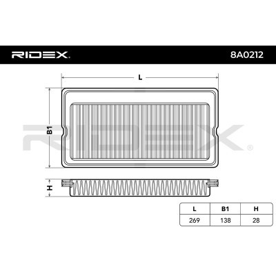 Air Filter RIDEX 8A0212 8A0212 - photo 7