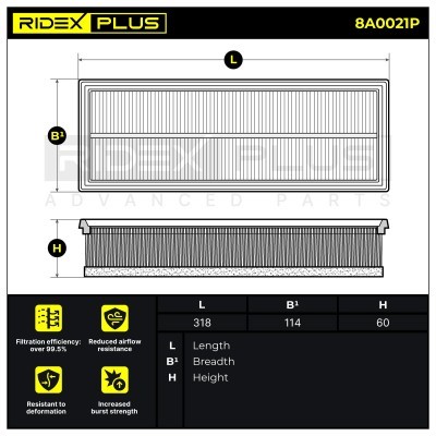 Air Filter RIDEX 8A0021P 8A0021P - photo 7
