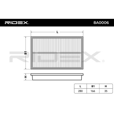 Air Filter RIDEX 8A0006 8A0006 - photo 3