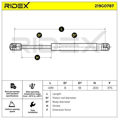 Gas Spring, boot-/cargo area RIDEX 219G0787 219G0787 - photo 7