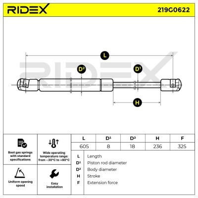 Gas Spring, boot-/cargo area RIDEX 219G0622 219G0622 - photo 7