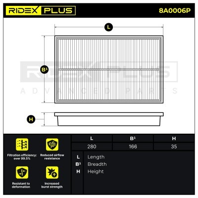 Air Filter RIDEX 8A0006P 8A0006P - photo 7