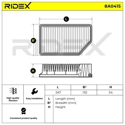 Air Filter RIDEX 8A0415 8A0415 - photo 6
