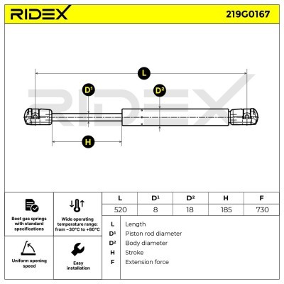 Gas Spring, boot-/cargo area RIDEX 219G0167 219G0167 - photo 6