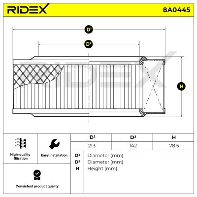 Air Filter RIDEX 8A0445 8A0445 - photo 5