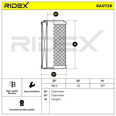 Air Filter RIDEX 8A0728 8A0728 - photo 5
