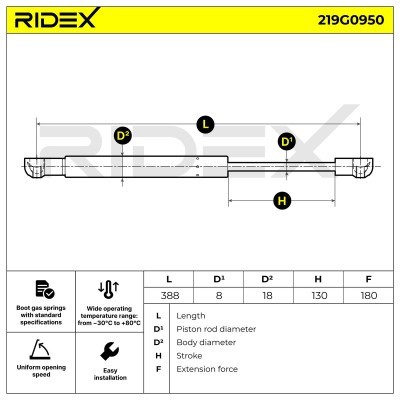 Gas Spring, boot-/cargo area RIDEX 219G0950 219G0950 - photo 6