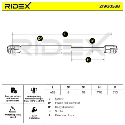 Gas Spring, boot-/cargo area RIDEX 219G0538 219G0538 - photo 7