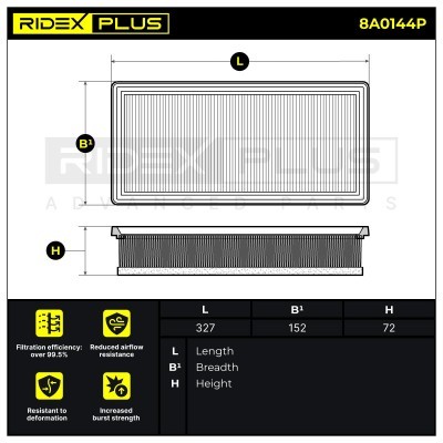 Air Filter RIDEX 8A0144P 8A0144P - photo 7