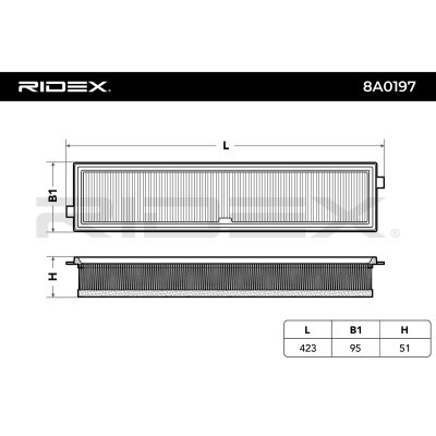 Air Filter RIDEX 8A0197 8A0197 - photo 5
