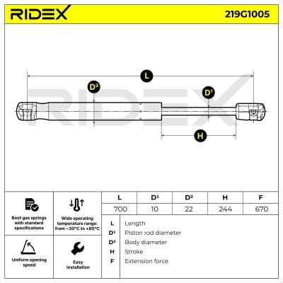 Gas Spring, boot-/cargo area RIDEX 219G1005 219G1005 - photo 7