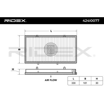 Cabin Air Filter RIDEX 424I0077 424I0077 - photo 3