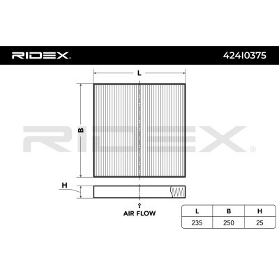 Cabin Air Filter RIDEX 424I0375 424I0375 - photo 3