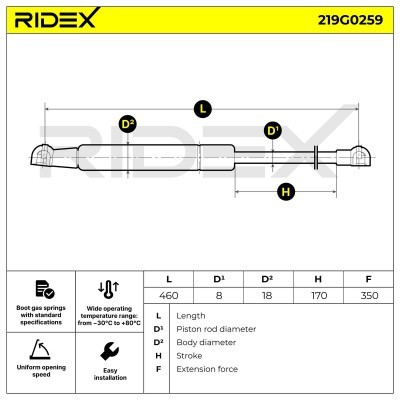 Gas Spring, boot-/cargo area RIDEX 219G0259 219G0259 - photo 7