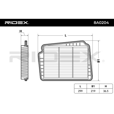 Air Filter RIDEX 8A0204 8A0204 - photo 6
