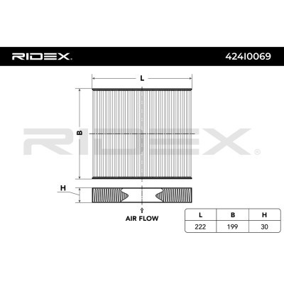 Cabin Air Filter RIDEX 424I0069 424I0069 - photo 6