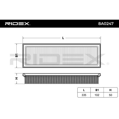 Air Filter RIDEX 8A0247 8A0247 - photo 3