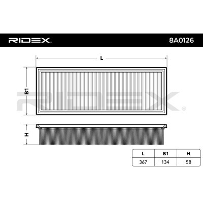 Air Filter RIDEX 8A0126 8A0126 - photo 5