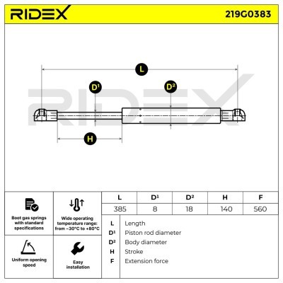 Gas Spring, boot-/cargo area RIDEX 219G0383 219G0383 - photo 8