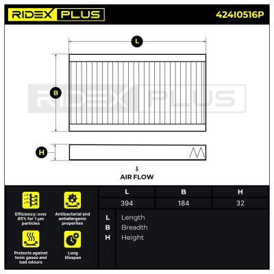 Cabin Air Filter RIDEX 424I0516P 424I0516P - photo 7