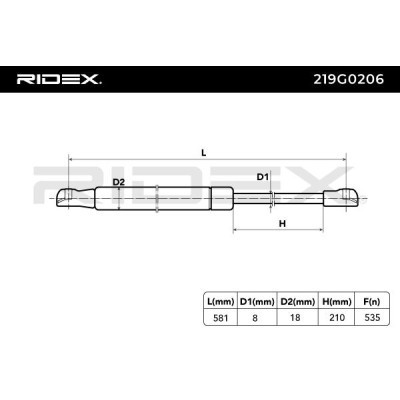 Gas Spring, boot-/cargo area RIDEX 219G0206 219G0206 - photo 6