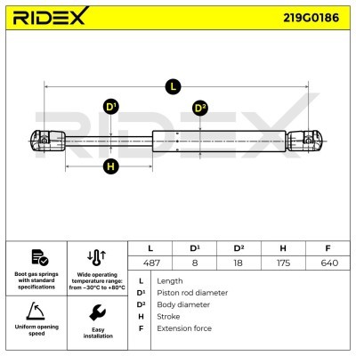 Gas Spring, boot-/cargo area RIDEX 219G0186 219G0186 - photo 7