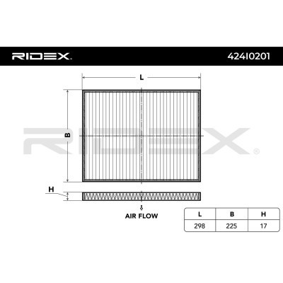 Cabin Air Filter RIDEX 424I0201 424I0201 - photo 4