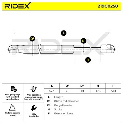 Gas Spring, boot-/cargo area RIDEX 219G0250 219G0250 - photo 7