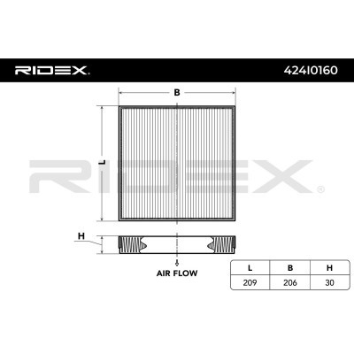 Cabin Air Filter RIDEX 424I0160 424I0160 - photo 3