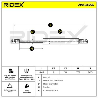 Gas Spring, boot-/cargo area RIDEX 219G0356 219G0356 - photo 10