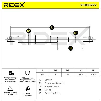 Gas Spring, boot-/cargo area RIDEX 219G0272 219G0272 - photo 7