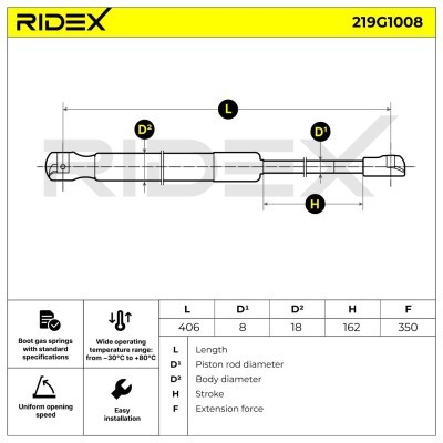 Gas Spring, boot-/cargo area RIDEX 219G1008 219G1008 - photo 7