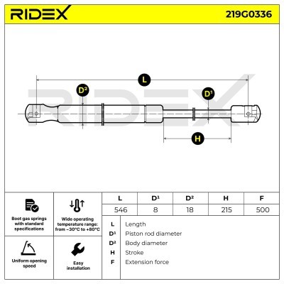 Gas Spring, boot-/cargo area RIDEX 219G0336 219G0336 - photo 7