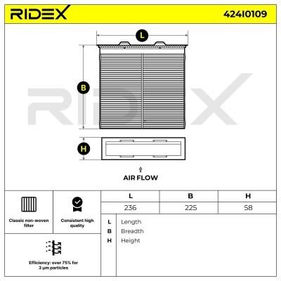 Cabin Air Filter RIDEX 424I0109 424I0109 - photo 6
