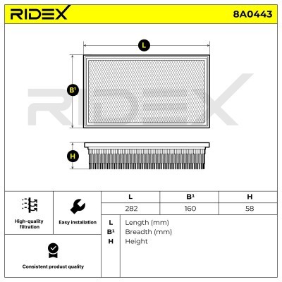 Air Filter RIDEX 8A0443 8A0443 - photo 5
