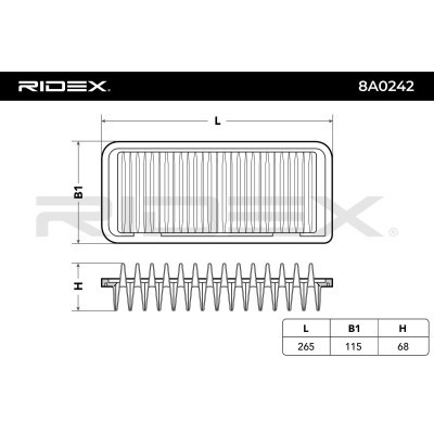 Air Filter RIDEX 8A0242 8A0242 - photo 3