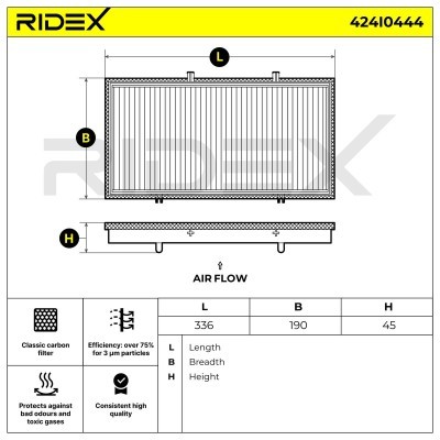 Cabin Air Filter RIDEX 424I0444 424I0444 - photo 6