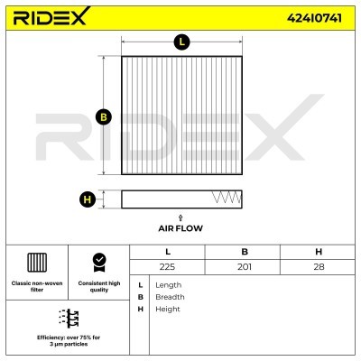Cabin Air Filter RIDEX 424I0741 424I0741 - photo 5