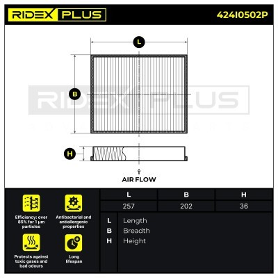 Cabin Air Filter RIDEX 424I0502P 424I0502P - photo 6