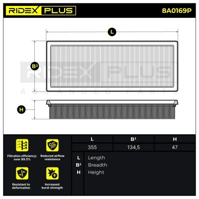 Air Filter RIDEX 8A0169P 8A0169P - photo 7