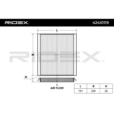 Cabin Air Filter RIDEX 424I0119 424I0119 - photo 3
