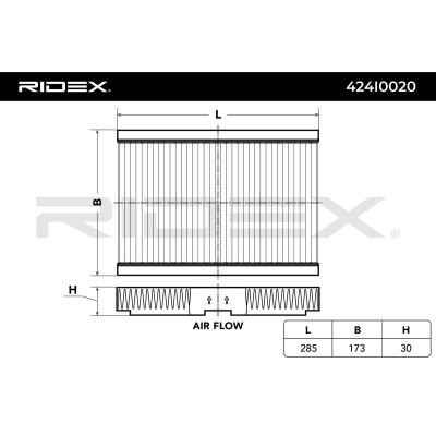 Cabin Air Filter RIDEX 424I0020 424I0020 - photo 3