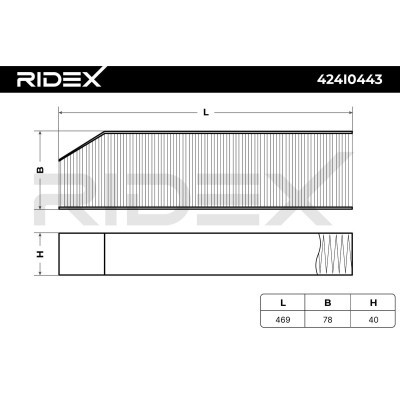 Cabin Air Filter RIDEX 424I0443 424I0443 - photo 6