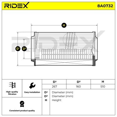 Air Filter RIDEX 8A0732 8A0732 - photo 6